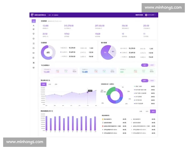 打造极致餐饮体验 提升顾客满意度与品牌价值的全新策略