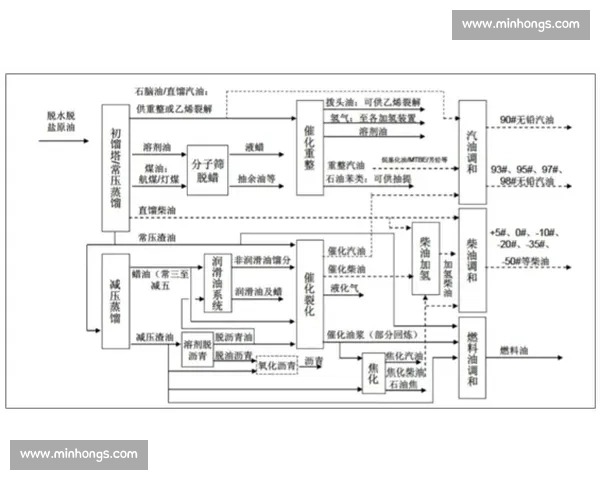 职业联赛发展趋势分析:影响因素、挑战与未来前景的全面探讨